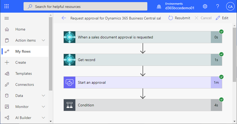 How to Setup Workflow of D365BC (Overview) | IT長のネタ帳